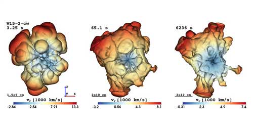 Time evolution of the radioactive 56Ni in the ejecta of a 3D simulation of a neutrino-driven supernova explosion