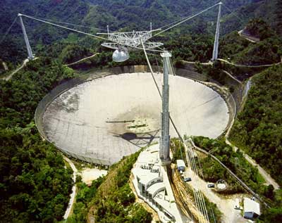 The Arecibo Radio Telescope