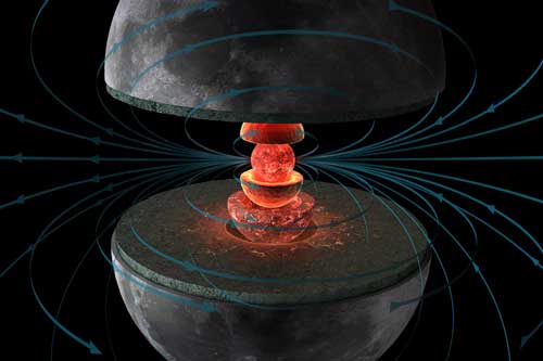 dynamo magnetic field in Moon's liquid metallic core