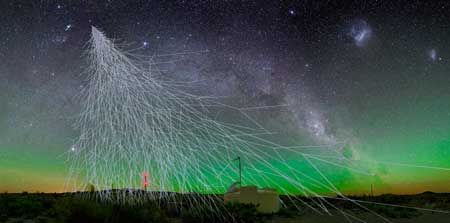 Showers of Particles from Cosmic Rays