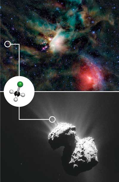 organohalogen chloromethane detected in space