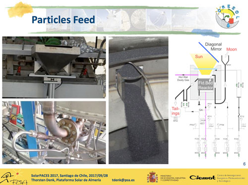 lunar regolith pretreatment
