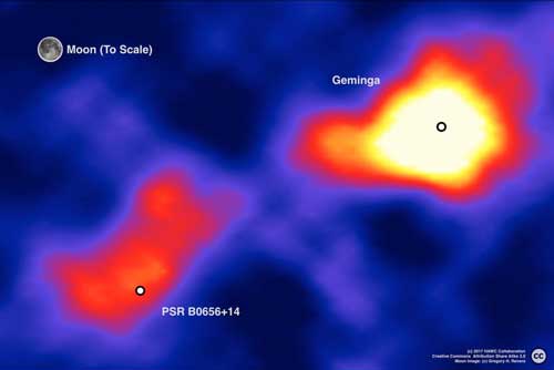 Nearby pulsars: Geminga and PSR B0656+14