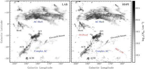 A comparison of the high-velocity neutral hydrogen gas detected by the Leiden/Argentine/Bonn (LAB) survey and the new HI4PI survey for the same region of the sky