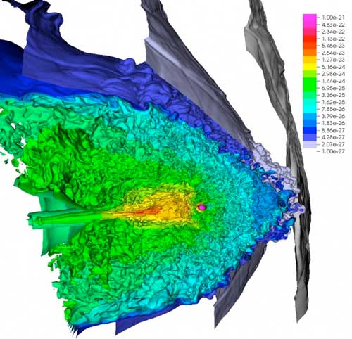 This simulation shows the turbulent gas when a supernova collides with a nearby star-forming halo