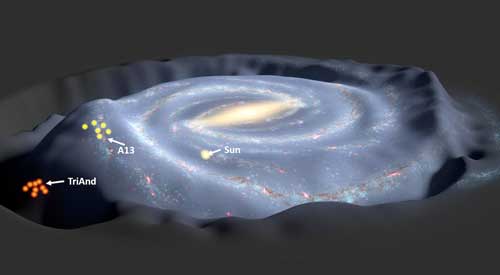 The Milky Way galaxy, perturbed by the tidal interaction with a dwarf galaxy