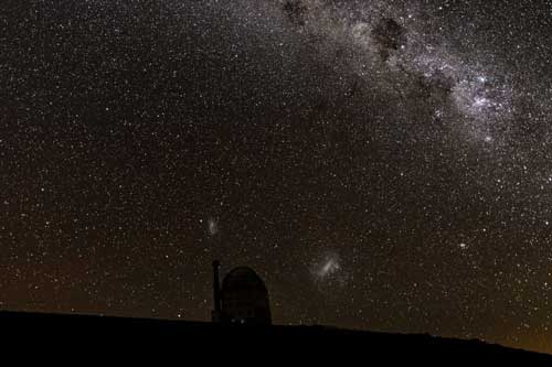 The Milky Way and the Large and Small Magellanic Clouds