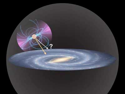 Schematic image of a pulsar, falling in the gravitational field of the Milky Way