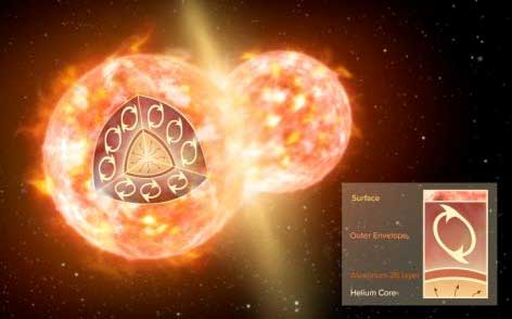 Artist impression of the collision of two stars
