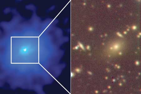 An X-ray image (in blue) with a zoom in optical image (gold and brown) showing the central galaxy of a hidden cluster, which harbors a supermassive black hole