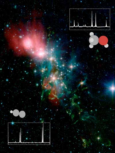 An infrared image of a stellar nursery in the constellation Perseus. The insets show molecules and spectra for methanol (top) and C2H (bottom)
