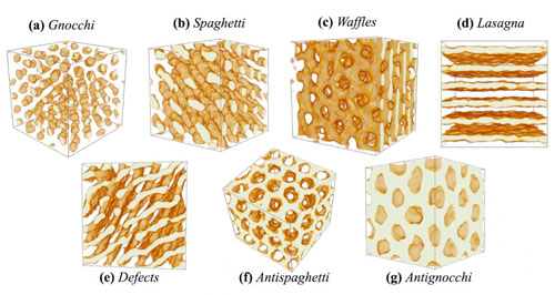 The Elasticity of Nuclear Pasta