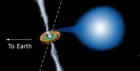 SS 433 is a nearby microquasar