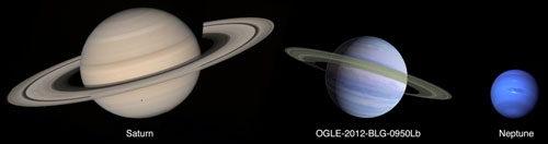 Comparison of Saturn and Neptune to an artist’s conception of planet OGLE-2012-BLG-0950Lb