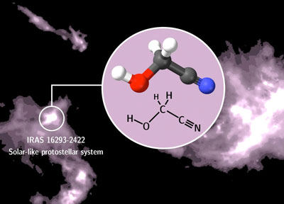 Glycolonitrile
