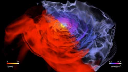 Different colors show the mass density and the temperature some time after the merger has taken place and shortly before the object collapses to a black hole