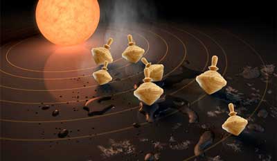 exoplanetary orbital architectures