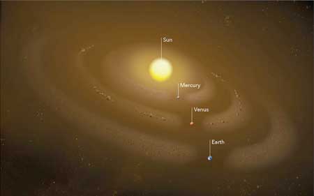 several dust rings circle the Sun