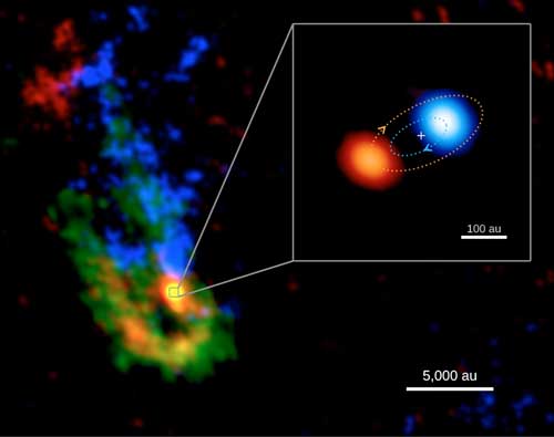 IRAS-07299 star-forming region and the massive binary system at its center