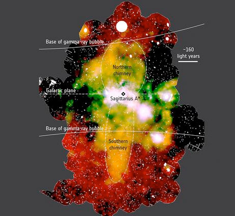 Galactic Chimneys in Milky Way