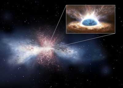 Black-hole winds sweep away the gas in galaxies