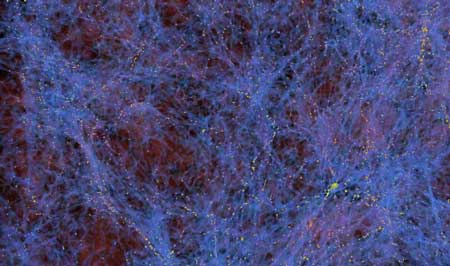 A simulation of the large-scale structure of the universe with filaments of dark matter in blue and places of galaxy formation in yellow