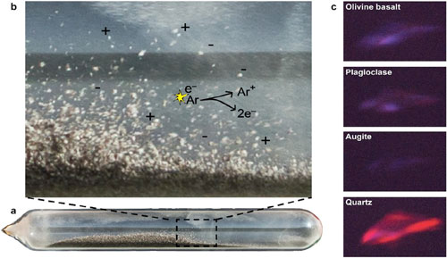 simulation of wind erosion on Mars