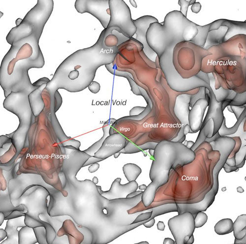 A Smoothed Rendition of the Structure Surrounding the Local Void