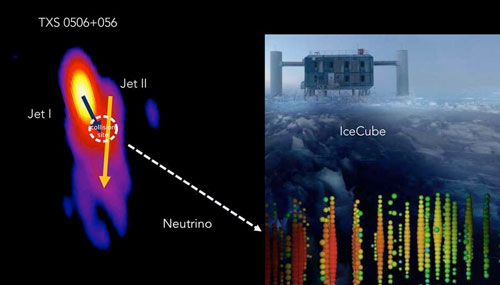 The neutrino event IceCube 170922A appears to originate in the interaction zone of the two jets