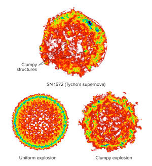 x-ray of the supernova remnant SN 1572