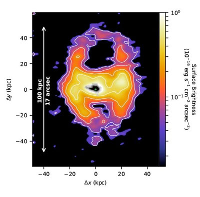 The giant galactic wind surrounding the massive, compact galaxy Makani