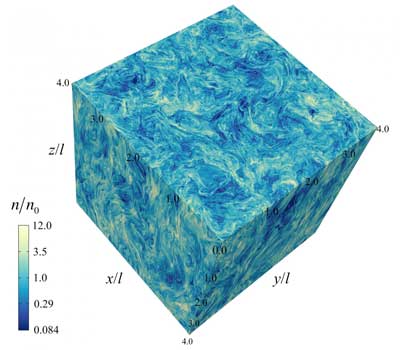 Particle Density Fluctuations in Turbulent Environments