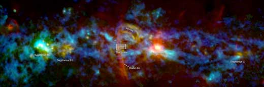 molecular clouds in the galaxy center