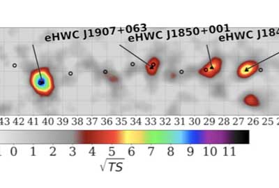 A map of the galactic plane indicates the highest energy gamma ray sources yet discovered