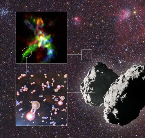 Phosphorus-Bearing Molecules Found in a Star-Forming Region and Comet 67P