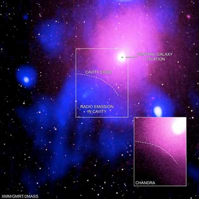 The Biggest Explosion in the History of the Universe - the Ophiuchus Galaxy Cluster