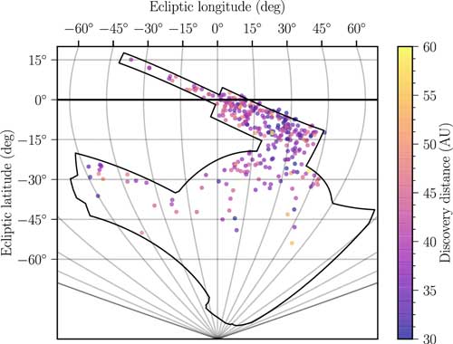 The location of the objects found in the first four years of Dark Energy Survey data