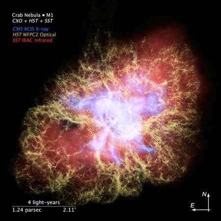 The Crab Nebula, a remnant of the supernova in 1054