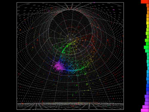 Display for a candidate electron neutrino event