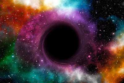 The Holographic Principle Applied to Black Holes