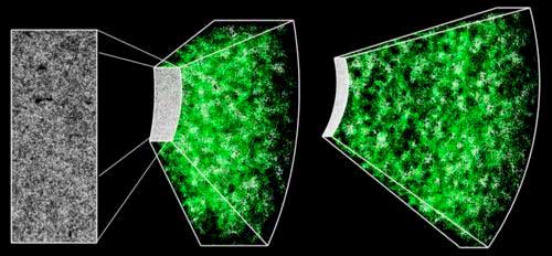 The values of the energy density of matterand dark energy in the Universe measured from different cosmological data