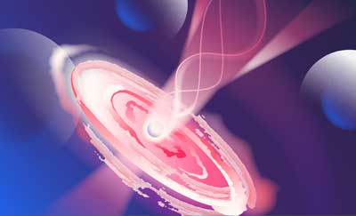 t the center of a quasar, a black hole is surrounded by a spinning accretion disk composed of dust and gas, and there are two oppositely directed plasma jets emanating from it