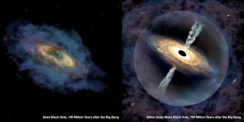 An artist’s impression of the formation of the quasar Poniua'ena