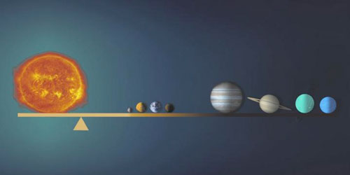 Solar system aspect