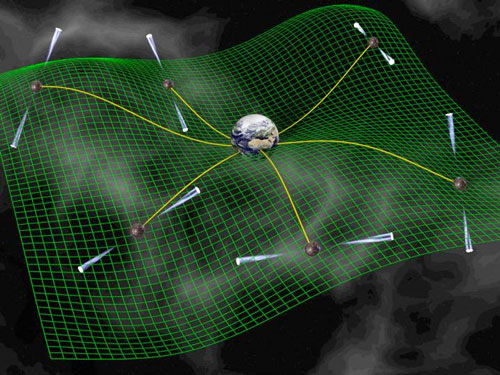 Detecting Gravitational Waves Using An Array of Pulsars