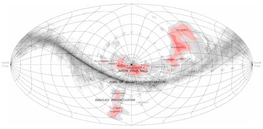 All-sky map, South Pole centric Aitoff projection