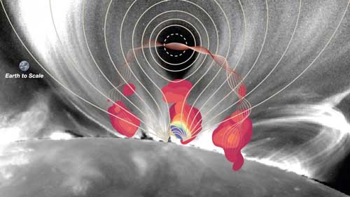 Solar Flare in Extreme UV