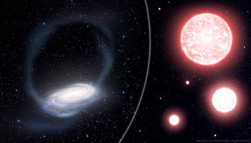 Artist's impression of the thin stream of stars torn from the Phoenix globular cluster, wrapping around the Milky Way