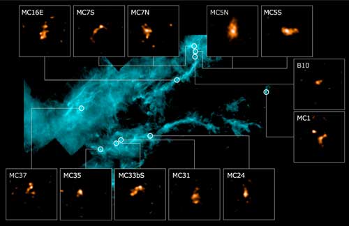 Wide-field far-infrared image of the Taurus Molecular Cloud and stellar eggs observed as insets