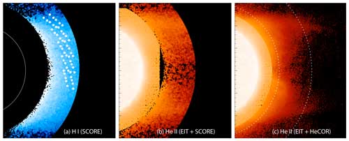 A composite image of the Sun showing the hydrogen (left) and helium (center and right) in the low corona